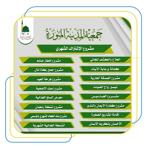 Al-Madinah Al-Monawara Association